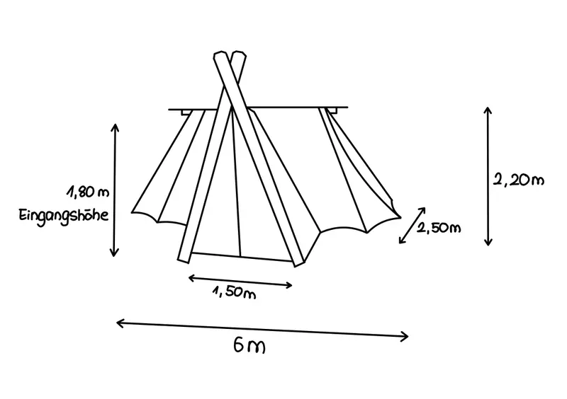 Sachsenzelt Niord - natur 5