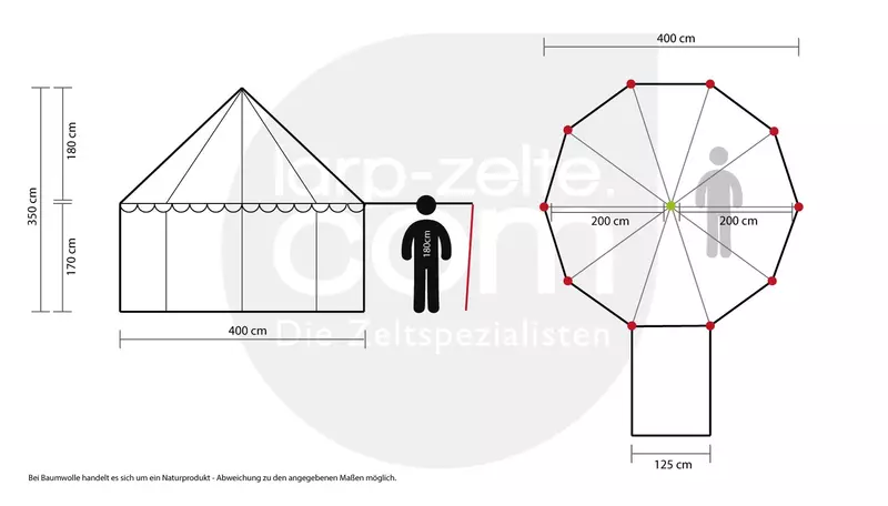 Landsknechtzelt Burckhardt 170 3